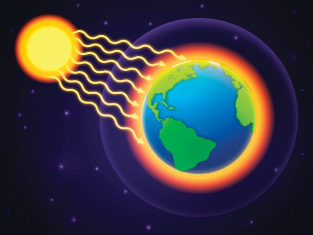 Climate Change Global Warming Concept Climate change global warming concept for earth. Shows warming of the planet and accumulation of carbon dioxide in atmosphere. earth atmosphere stock illustrations