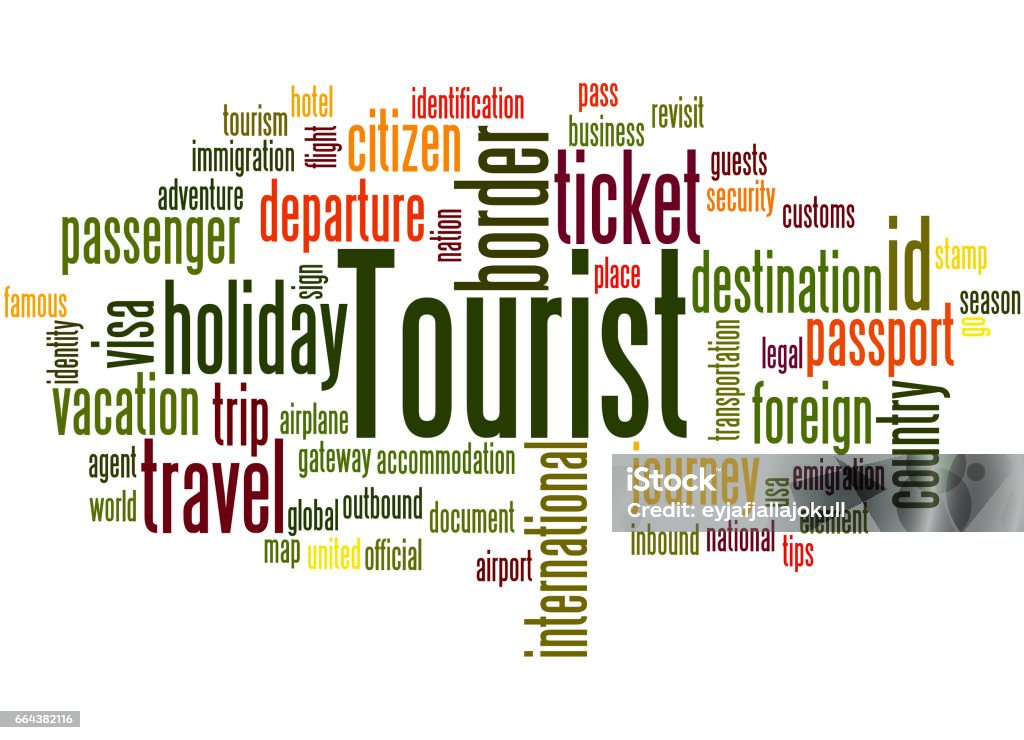 tourist word list