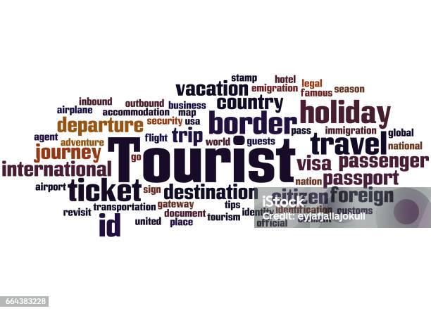 tourist word list