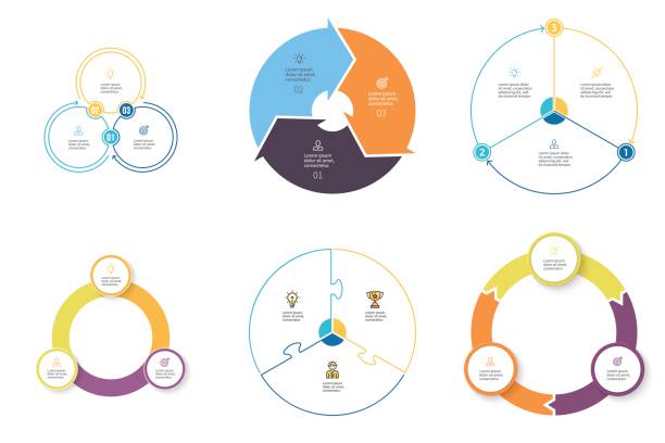 ビジネスインフォグラフィックス。3つのステップ、オプションを持つダイアグラム。ベクトル円グラフ。 - fraction sign点のイラスト素材／クリップアート素材／マンガ素材／アイコン素材