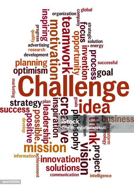 Challenges Word Map Challenge Word Cloud Concept Stock Illustration - Download Image Now ...