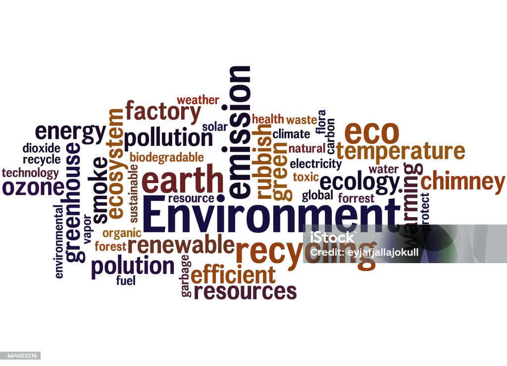 Environment Word Map Environment Word Cloud Concept 4 Stock Illustration - Download Image ...