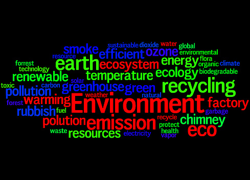 Environmental Wordcloud Image Environment Word Cloud Concept 7 Stock Illustration - Download Image ...