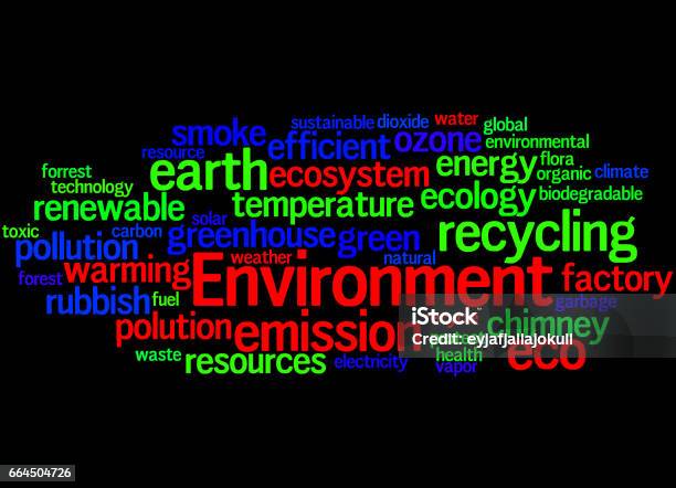 Wordcloud Environment Environment Word Cloud Concept 7 Stock Illustration - Download Image ...