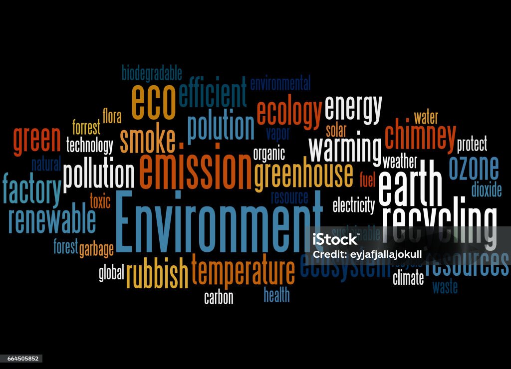 Wordcloud Environment Environment Word Cloud Concept 8 Stock Illustration - Download Image ...