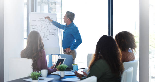 istock You'll only succeed if you plan to 664594916