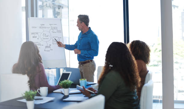 istock These ideas will add value to company 664594924