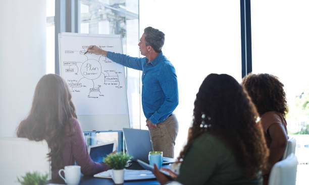 istock We don't time focusing our time on just one idea 664594928