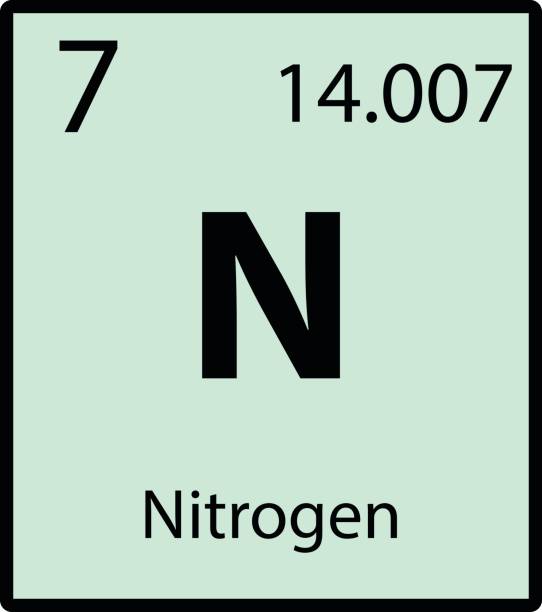 what is nitrogen on the periodic table