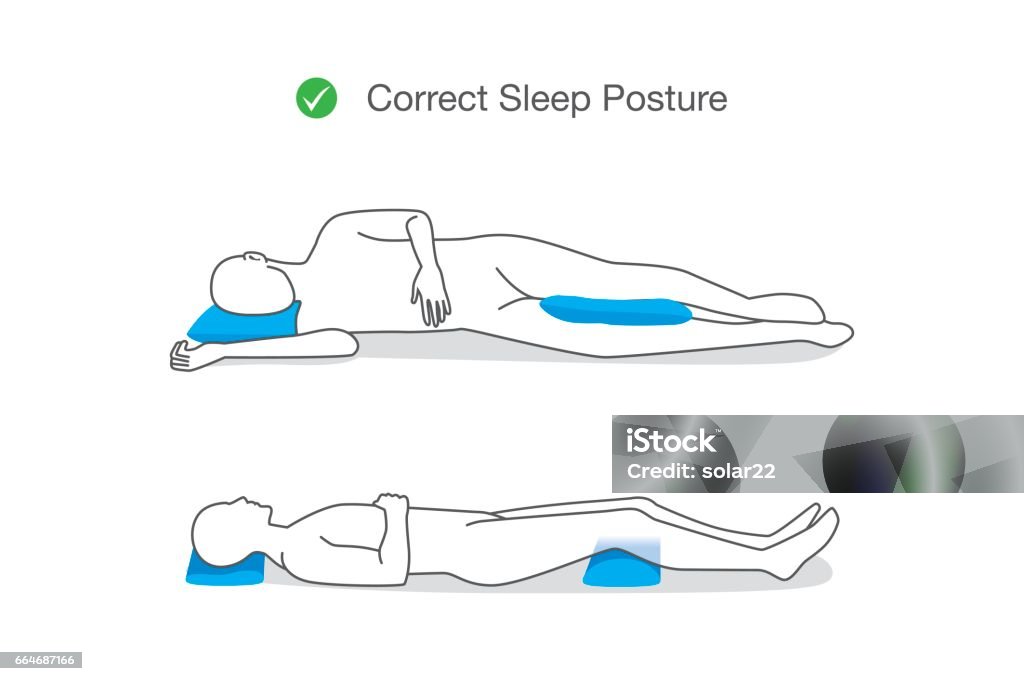 Correct posture while sleeping for maintaining your body. Correct posture while sleeping for maintaining your body. Illustration about healthy lifestyle. Sleeping stock vector