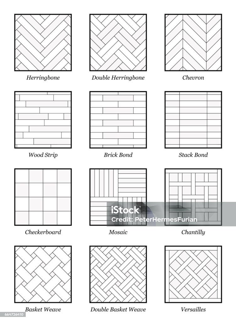 Parquet patrones - colección de muestras de suelo más populares con nombres - vector ilustración de esquema aislado sobre fondo blanco. - arte vectorial de Zigzag - Diseño libre de derechos