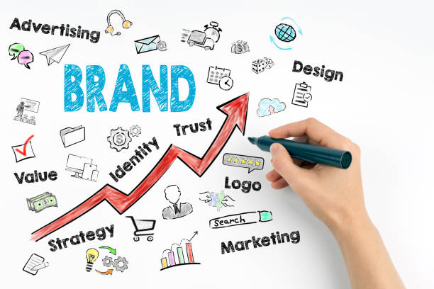 Brand Business Concept. Hand with marker writing