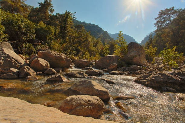 beautiful natural landscape attractions Antalya of Turkey