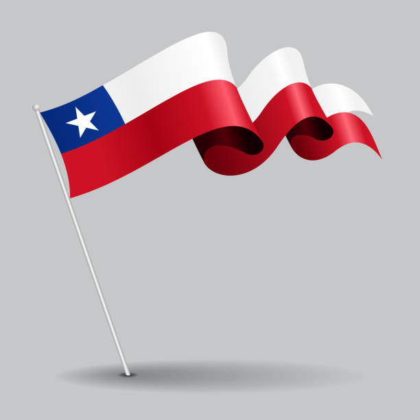 Chilean pin wavy flag. Vector illustration. Chilean pin icon wavy flag. Vector illustration. flag of chile stock illustrations