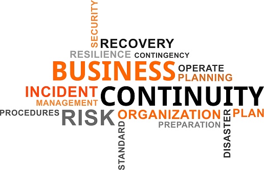 A word cloud of business continuity related items
