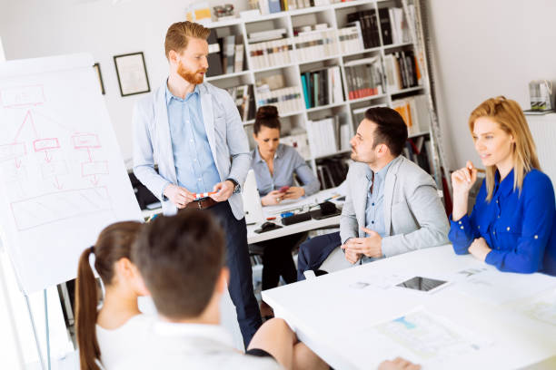 istock Presentation and collaboration by business people in office 665138972