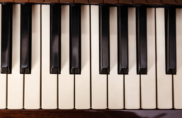 istock close-up of piano keys 665466890