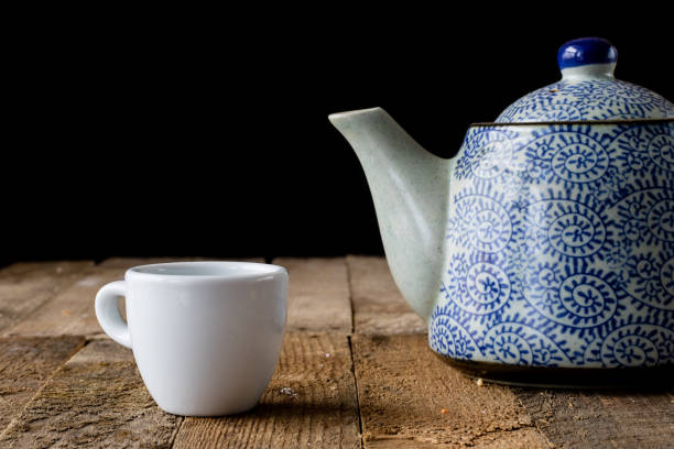 teapot