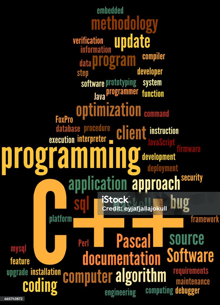 C Programming Word Cloud Concept 4 Stock Illustration - Download Image ...