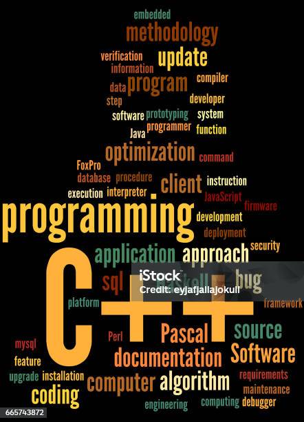 C Programming Word Cloud Concept 4 Stock Illustration - Download Image ...