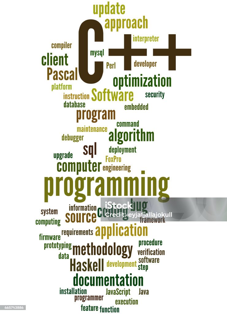 C Programming Word Cloud Concept 7 Stock Illustration - Download Image ...