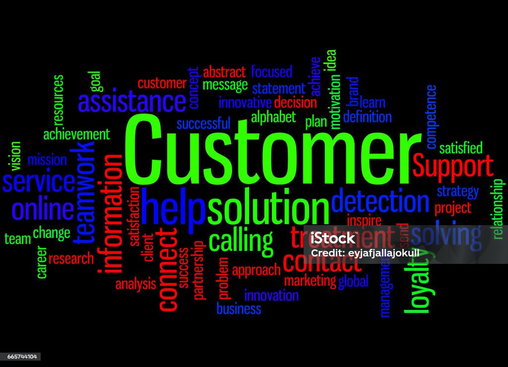 Customer Word Customer Word Cloud Concept 7 Stock Illustration - Download Image Now ...