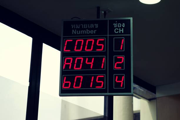 istock monitor with instructions and numbers of a queue digital 665850686