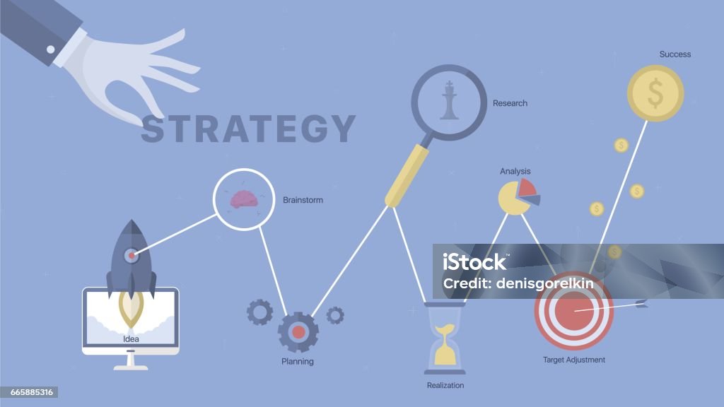 Photo For Strategy Process Strategy Process Background Stock Illustration - Download Image Now ...