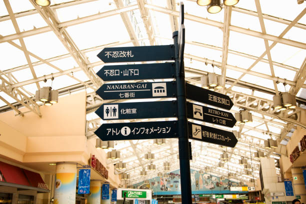 Ueno Station signs