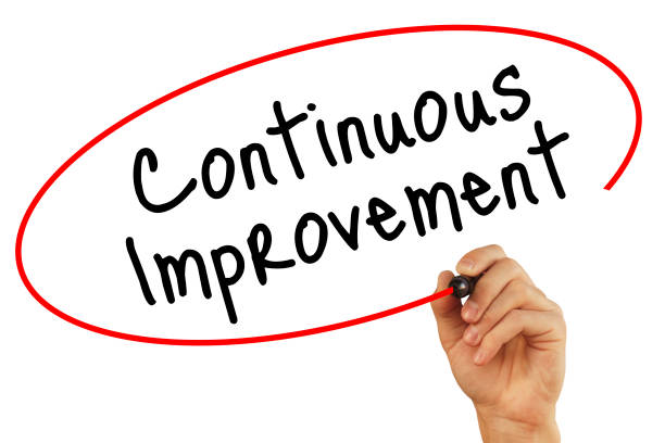 istock Man Hand writing Continuous Improvement with black marker on visual screen. Isolated on white. Business, technology, internet concept. Stock Photo 665991360