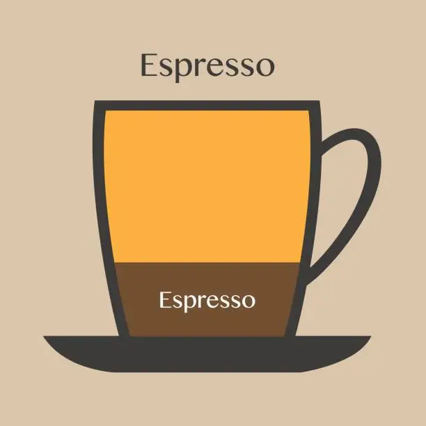 Vector illustration of cup of coffee