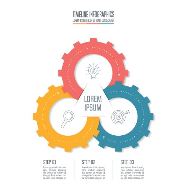 ilustrações de stock, clip art, desenhos animados e ícones de creative concept for infographic. timeline infographic design vector and marketing icons for presentation, workflow layout, diagram, annual report, web design. business concept with 3 options - bicycle gear