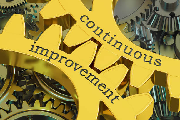 continuous improvement concept on the gears, 3D rendering vector art illustration