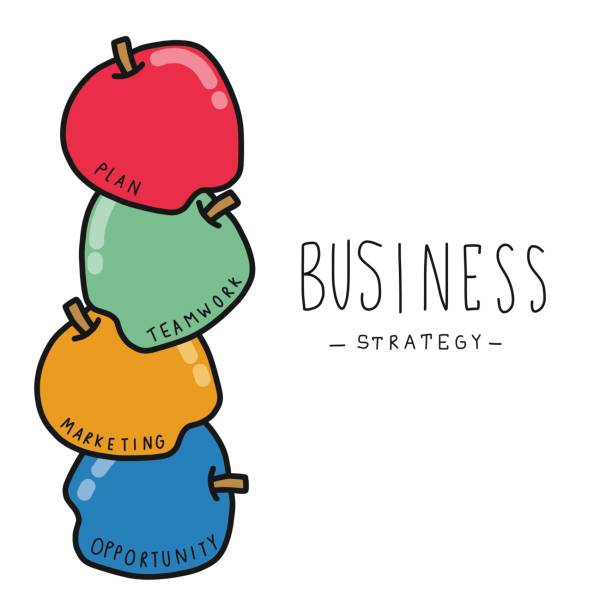 Colorful Apple Business Strategy Cartoon Stock Illustration - Download  Image Now - Achievement, Apple - Fruit, Brainstorming - iStock