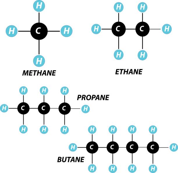 メタン、エタン、プロパン、ブタン、白い背景の上の分子。 - natural form点のイラスト素材／クリップアート素材／マンガ素材／アイコン素材