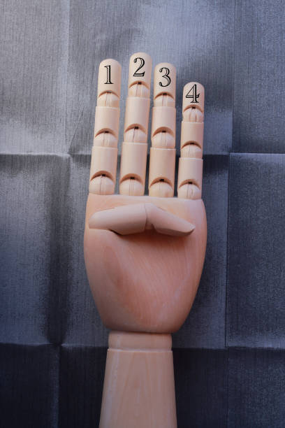 istock Wooden hand with four fingers raised and numbered with numbers one, two, three and four 666486310