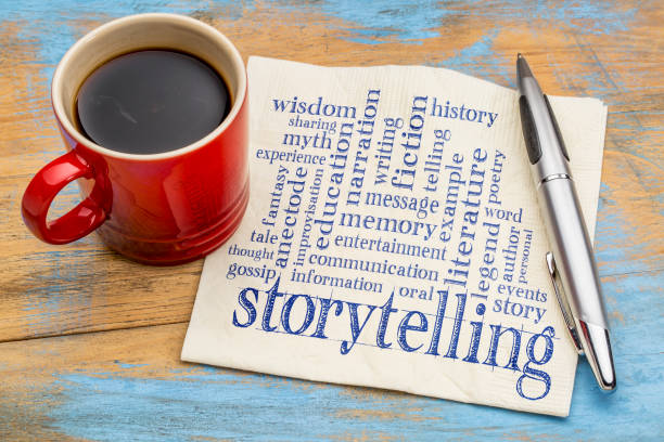 istock storytelling  word cloud on napkin 666671084
