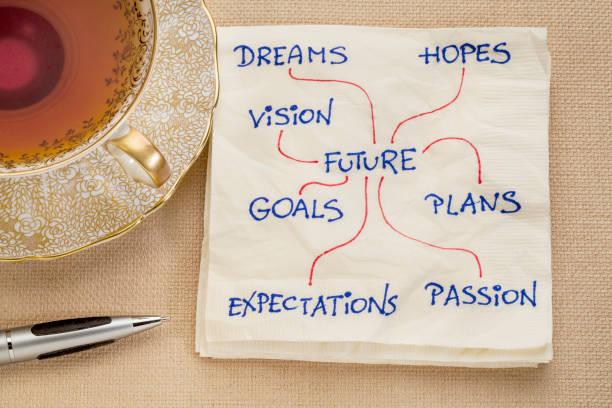 istock dreams, goals, plans, visionn napkin doodle 666681674