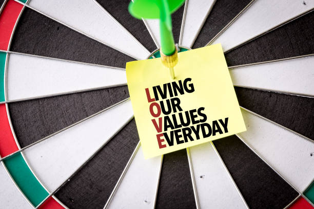 istock LOVE - Living Our Values Everyday 666708562