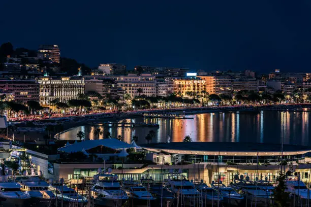 View of the hotels, Croisette avenue and the harbor of the city of Cannes