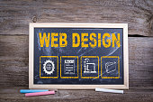 web-design-konzept-kreidetafel-hintergrund.jpg?b=1&s=170x170&k=20&c=QadLNnL9qmiBZcJ6RXaxtGrY2Y3e0uk-HBvcbkDFEaI=