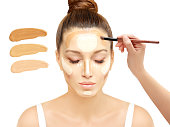 Contouring. Contour and highlight makeup.Foundation on white background