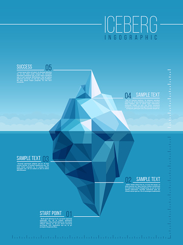 Iceberg and under water antarctic ocean vector infographic template. Business metaphor polar iceberg infographic illustration