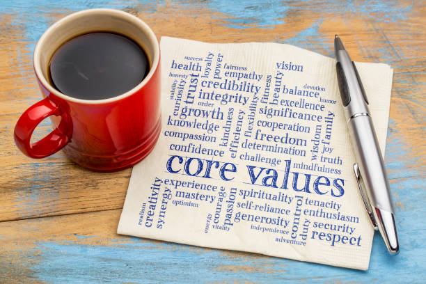 core values word cloud on napkin with coffee word cloud of possible core values on a napkin with a cup of coffee word cloud photos stock pictures, royalty-free photos & images