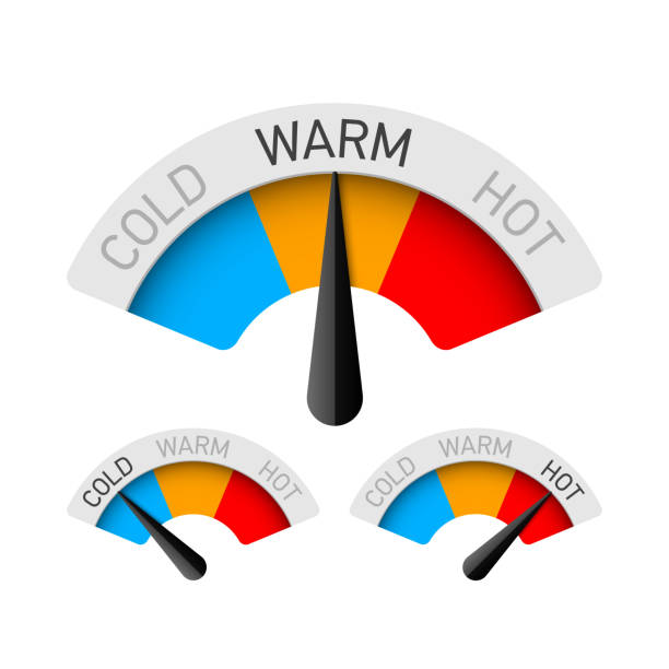 ilustraciones, imágenes clip art, dibujos animados e iconos de stock de indicador de temperatura fría, tibia y caliente - calor