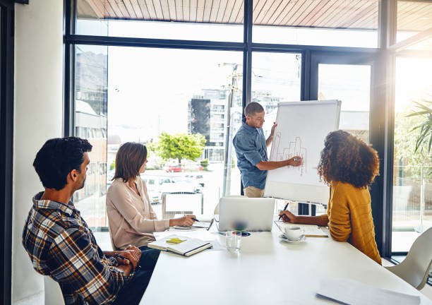 istock We must recognize the things that's bad for business 666909370
