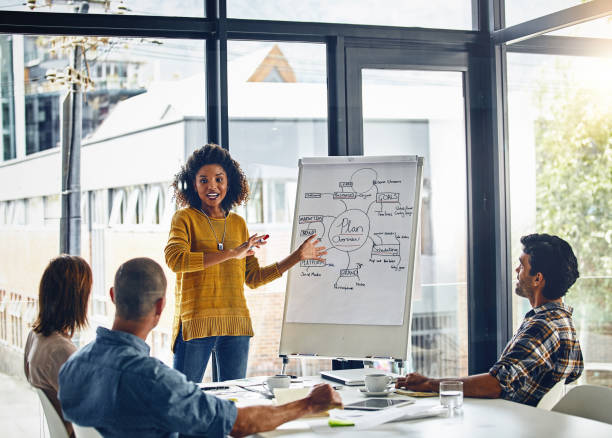 Your team can be your biggest concern or your biggest asset