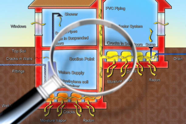 il pericolo del gas radon nelle nostre case - illustrazione concettuale - crawl space foto e immagini stock