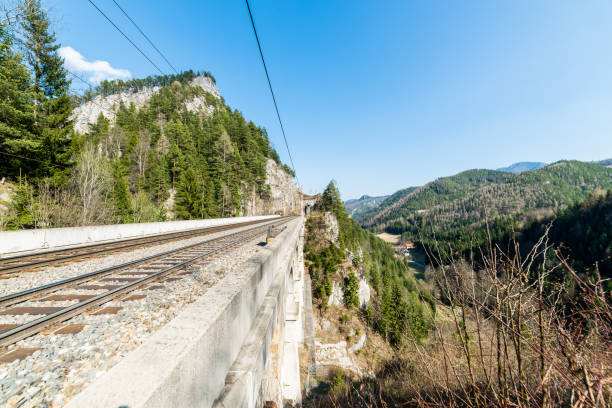 istock panorama of a rail bridge train viaduct Semmering Bahn 667080272