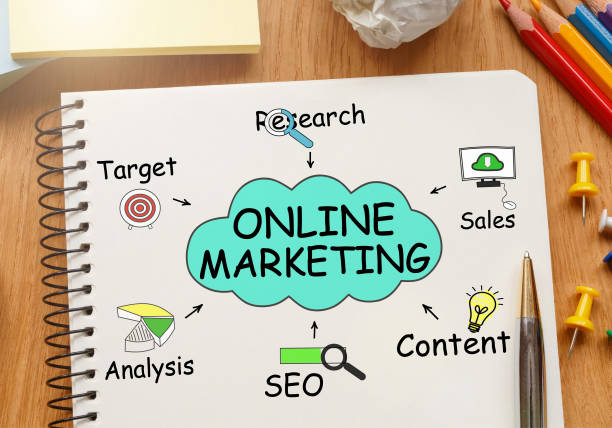 istock Notebook with Toolls and Notes about Online Marketing 667134800